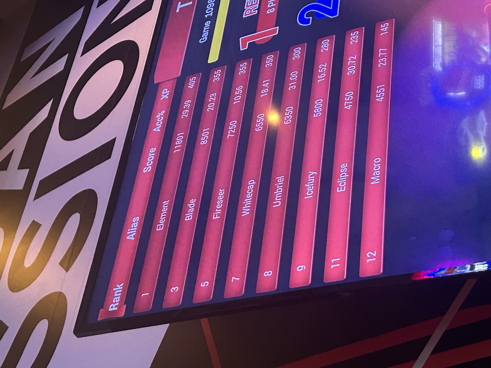 A second scoreboard, twelve players deep, lit pink and purple.