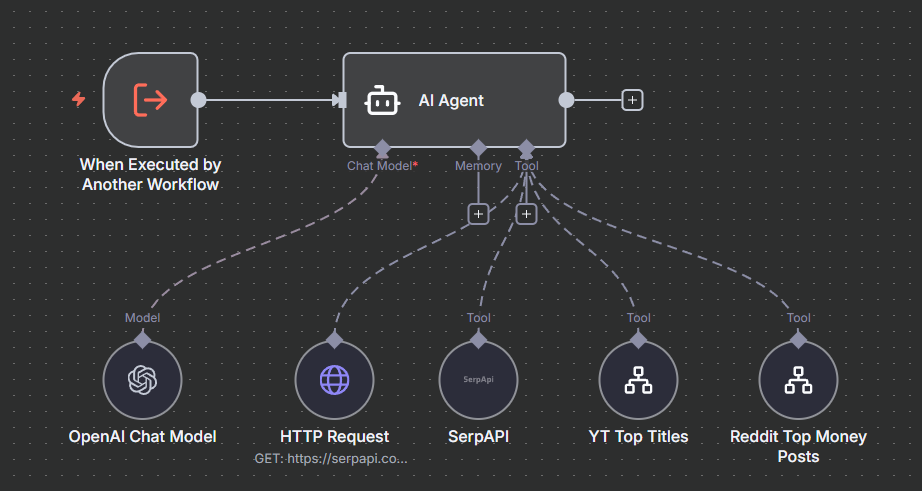 Multi-Agent 2