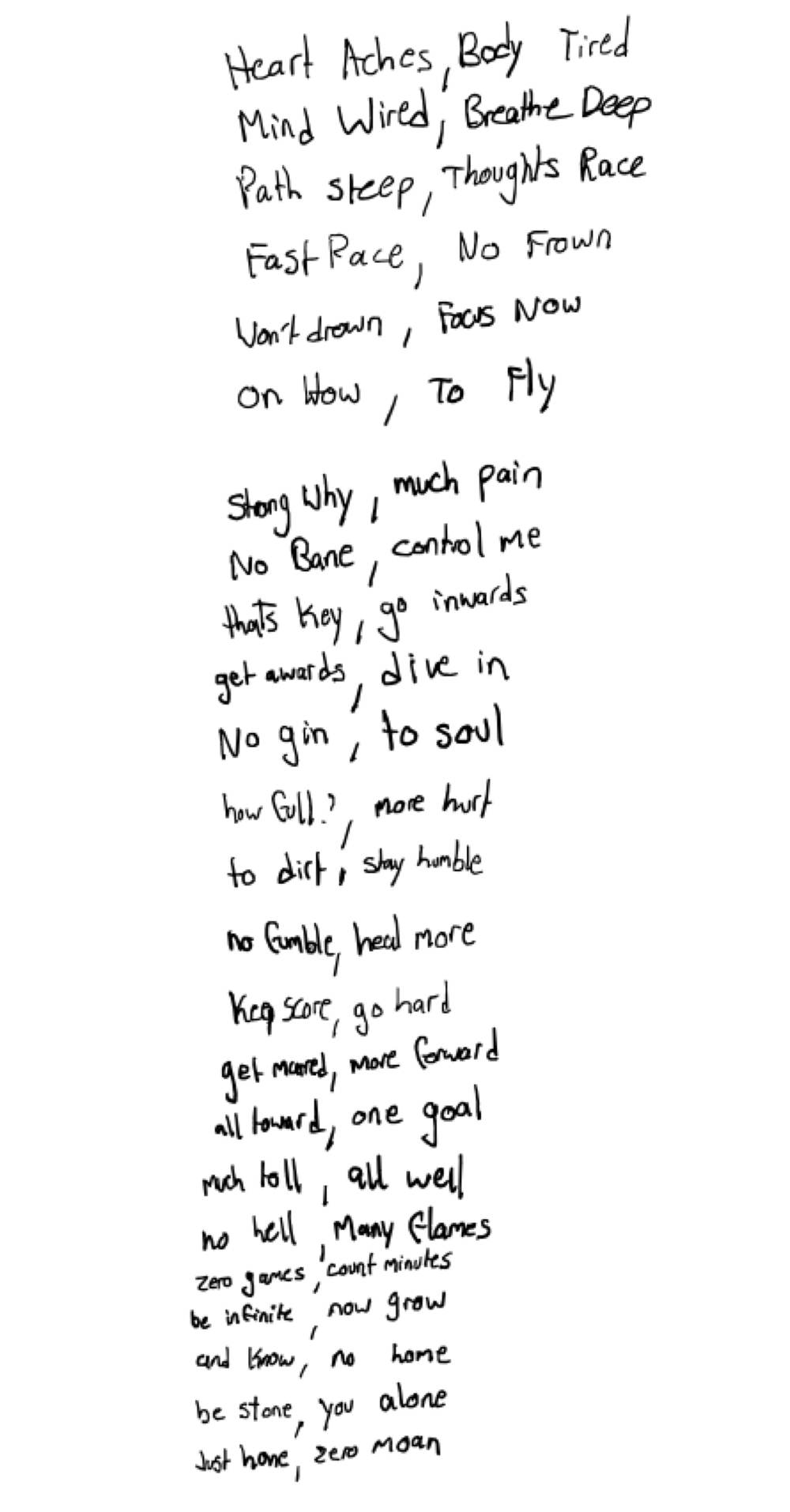 Heart Aches, Body Tired — the page