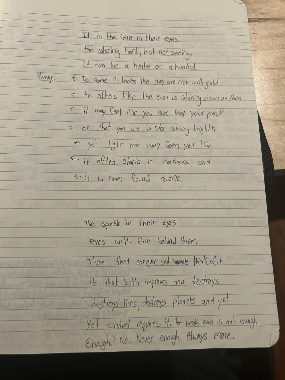It is the fire in their eyes — the page